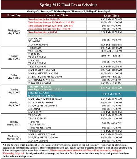 Appstate Final Exam Schedule Exam Schedule · Office of the Registrar · Lafayette College.  Appstate Final Exam Schedule